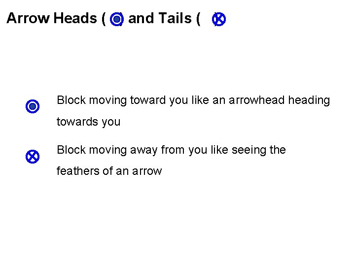 Arrow Heads ( ) and Tails ( ) Block moving toward you like an