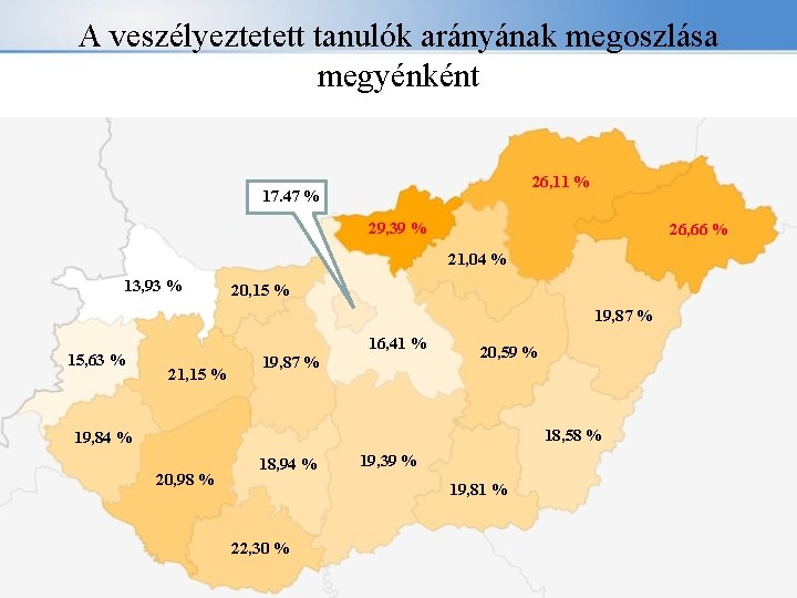 A veszélyeztetett tanulók arányának megoszlása megyénként 26, 11 % 17. 47 % 29, 39