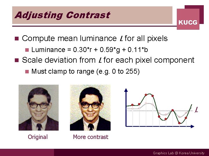 Adjusting Contrast n Compute mean luminance L for all pixels n n KUCG Luminance