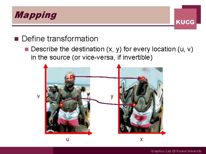 Mapping n KUCG Define transformation n Describe the destination (x, y) for every location