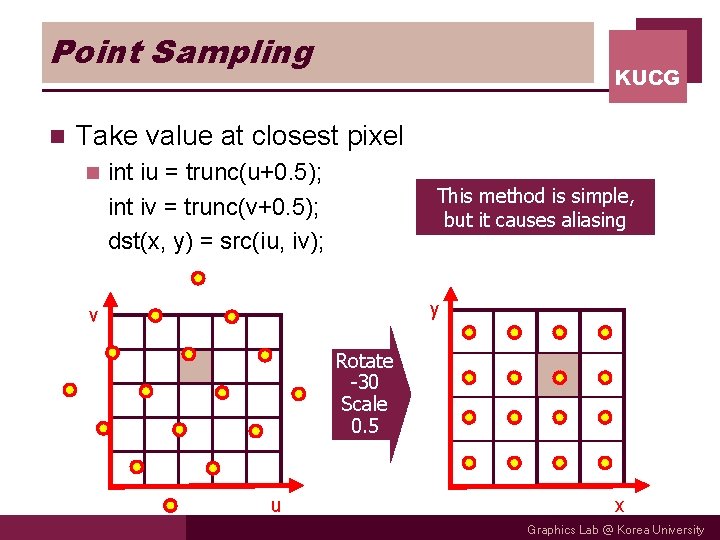 Point Sampling n KUCG Take value at closest pixel n int iu = trunc(u+0.