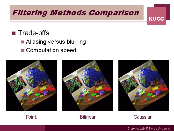 Filtering Methods Comparison n KUCG Trade-offs Aliasing versus blurring n Computation speed n Point