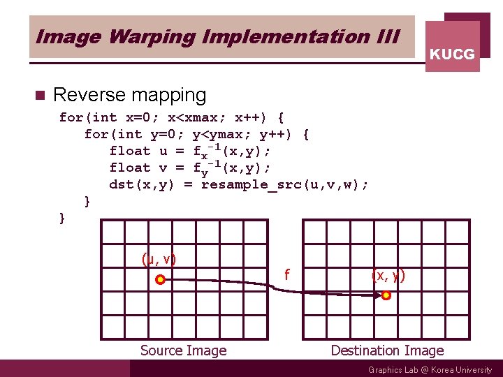 Image Warping Implementation III n KUCG Reverse mapping for(int x=0; x<xmax; x++) { for(int