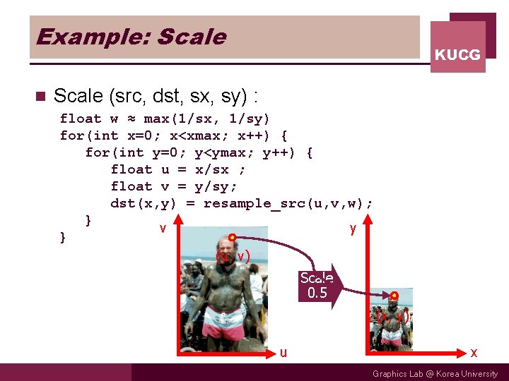 Example: Scale n KUCG Scale (src, dst, sx, sy) : float w ≈ max(1/sx,