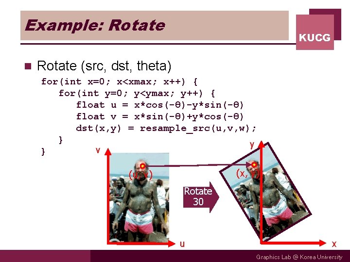 Example: Rotate n KUCG Rotate (src, dst, theta) for(int x=0; x<xmax; x++) { for(int