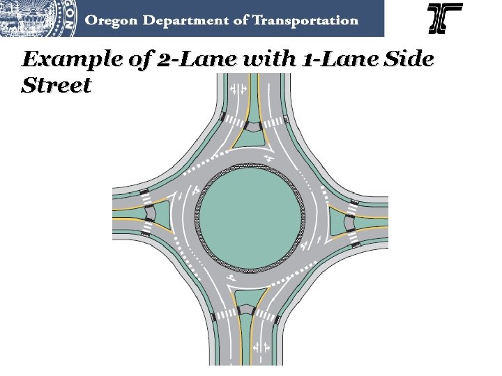 Example of 2 -Lane with 1 -Lane Side Street 