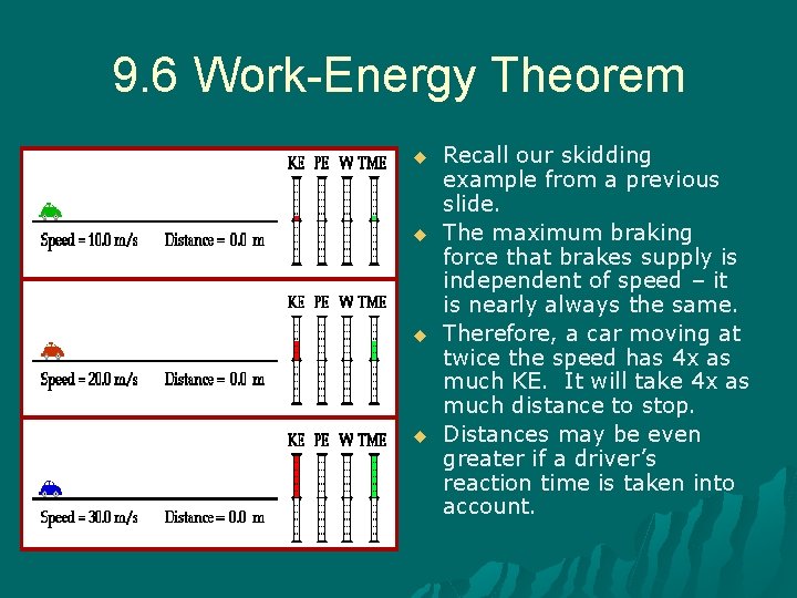 9. 6 Work-Energy Theorem u u Recall our skidding example from a previous slide.