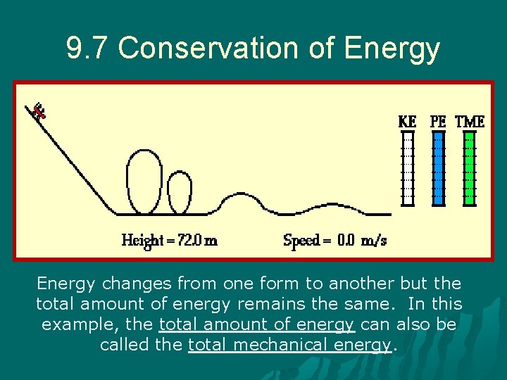 9. 7 Conservation of Energy changes from one form to another but the total