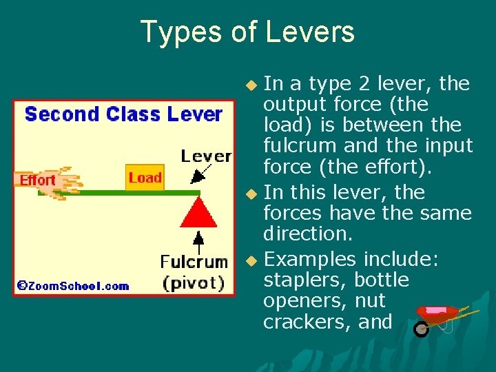 Types of Levers In a type 2 lever, the output force (the load) is