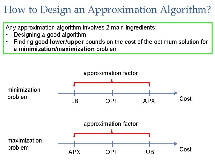 How to Design an Approximation Algorithm? Any approximation algorithm involves 2 main ingredients: •