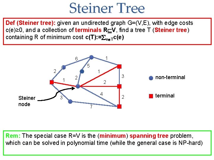 Steiner Tree Def (Steiner tree): given an undirected graph G=(V, E), with edge costs