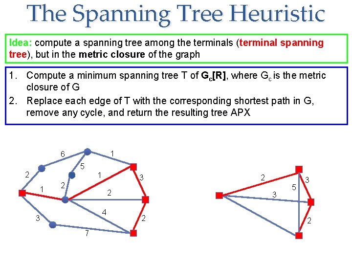 The Spanning Tree Heuristic Idea: compute a spanning tree among the terminals (terminal spanning