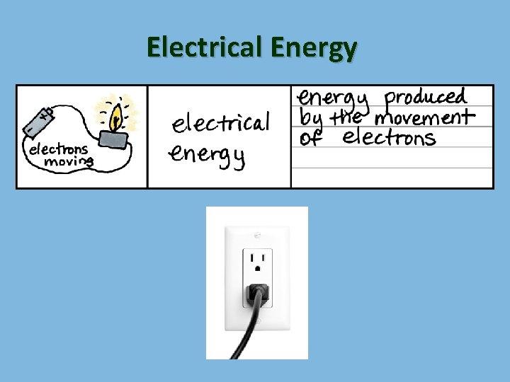 Electrical Energy 