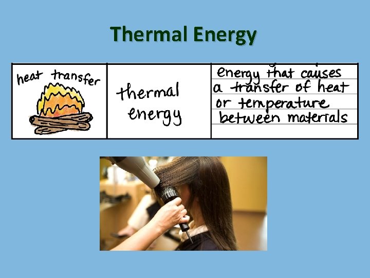 Thermal Energy 