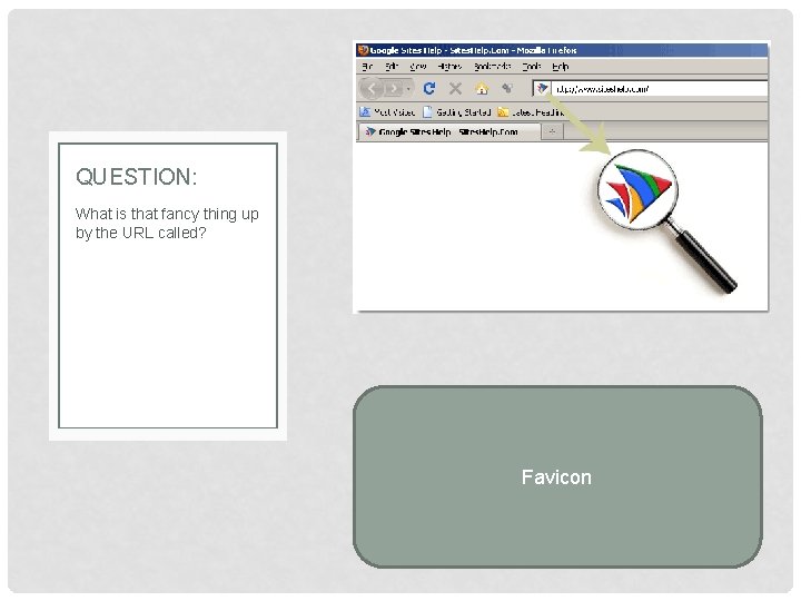 QUESTION: What is that fancy thing up by the URL called? Favicon 