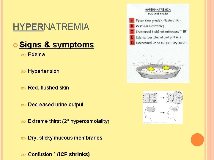 HYPERNATREMIA Signs & symptoms Edema Hypertension Red, flushed skin Decreased urine output Extreme thirst HYPERNATREMIA Signs & symptoms Edema Hypertension Red, flushed skin Decreased urine output Extreme thirst