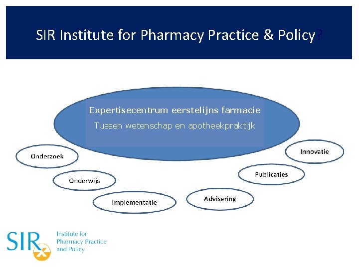 SIR Institute for Pharmacy Practice & Policy? Expertisecentrum eerstelijns farmacie Tussen wetenschap en apotheekpraktijk