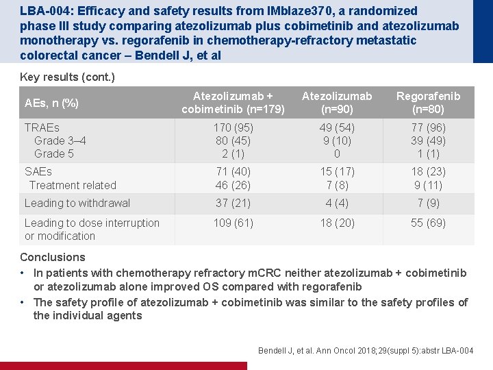 LBA-004: Efficacy and safety results from IMblaze 370, a randomized phase III study comparing