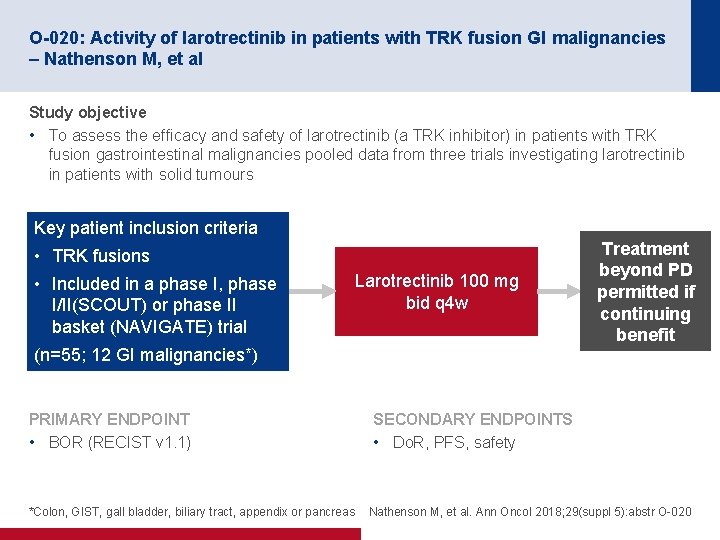 O-020: Activity of larotrectinib in patients with TRK fusion GI malignancies – Nathenson M,