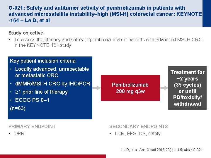 O-021: Safety and antitumor activity of pembrolizumab in patients with advanced microsatellite instability–high (MSI-H)