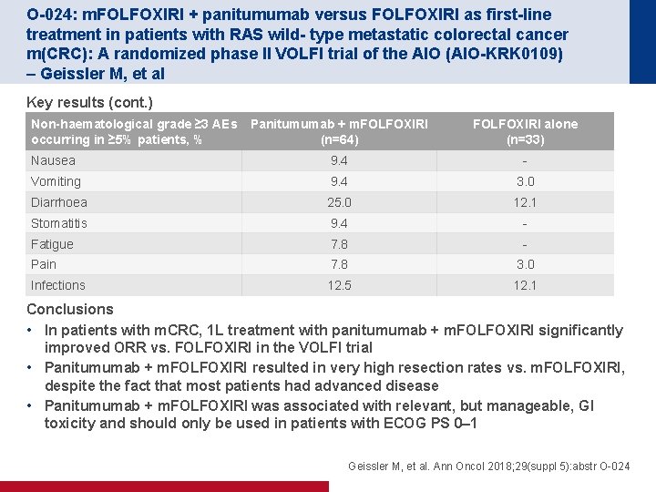 O-024: m. FOLFOXIRI + panitumumab versus FOLFOXIRI as first-line treatment in patients with RAS