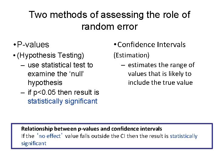 Two methods of assessing the role of random error • P-values • Confidence Intervals