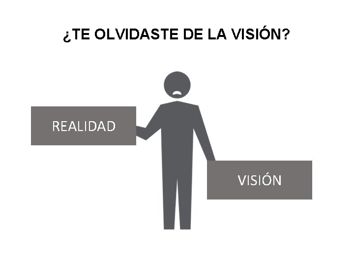 ¿TE OLVIDASTE DE LA VISIÓN? REALIDAD VISIÓN 