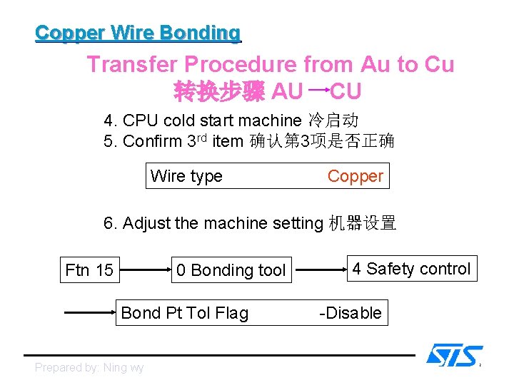 Copper Wire Bonding Transfer Procedure from Au to Cu 转换步骤 AU CU 4. CPU
