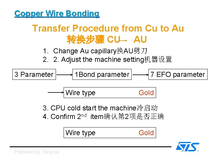 Copper Wire Bonding Transfer Procedure from Cu to Au 转换步骤 CU AU 1. Change