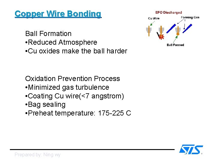 Copper Wire Bonding Ball Formation • Reduced Atmosphere • Cu oxides make the ball