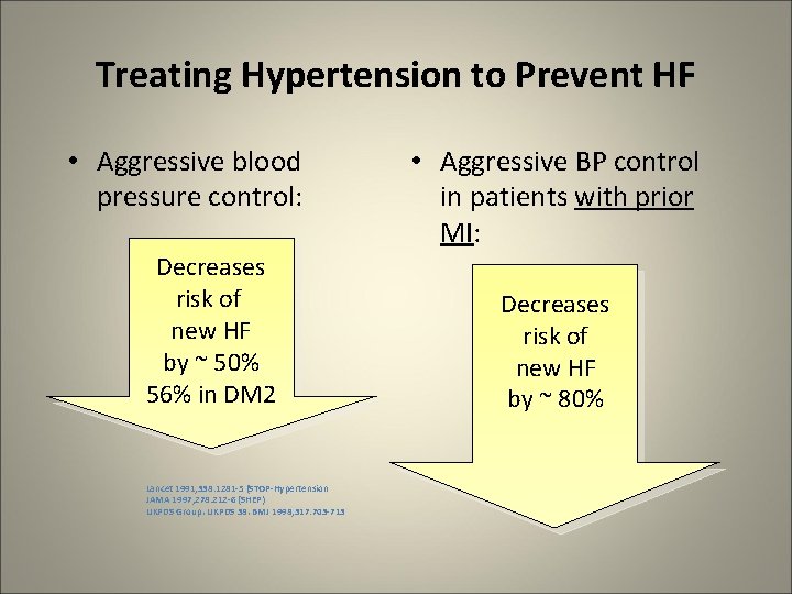 Treating Hypertension to Prevent HF • Aggressive blood pressure control: Decreases risk of new