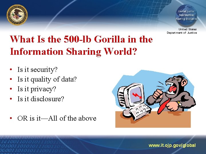 What Is the 500 -lb Gorilla in the Information Sharing World? • • United