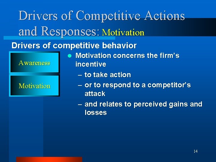 Drivers of Competitive Actions and Responses: Motivation Drivers of competitive behavior Awareness Motivation l