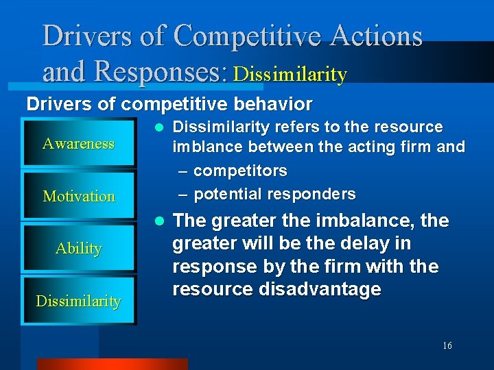 Drivers of Competitive Actions and Responses: Dissimilarity Drivers of competitive behavior Awareness l Dissimilarity