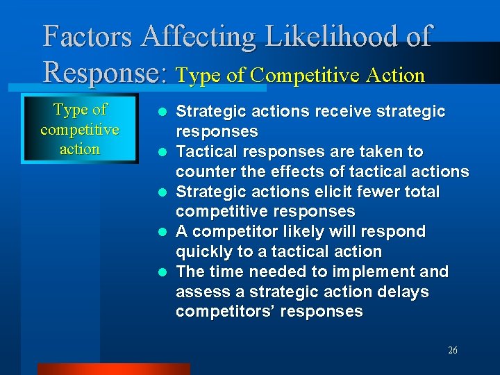 Factors Affecting Likelihood of Response: Type of Competitive Action Type of competitive action l