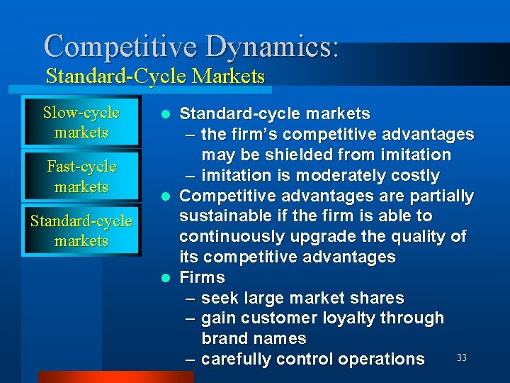 Competitive Dynamics: Standard-Cycle Markets Slow-cycle markets Fast-cycle markets Standard-cycle markets – the firm’s competitive