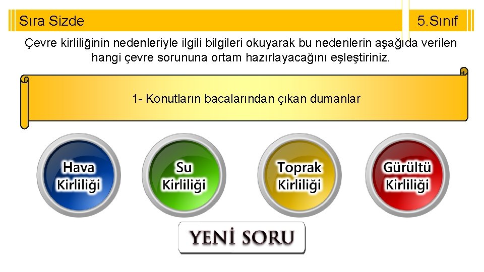 Sıra Sizde 5. Sınıf Çevre kirliliğinin nedenleriyle ilgili bilgileri okuyarak bu nedenlerin aşağıda verilen