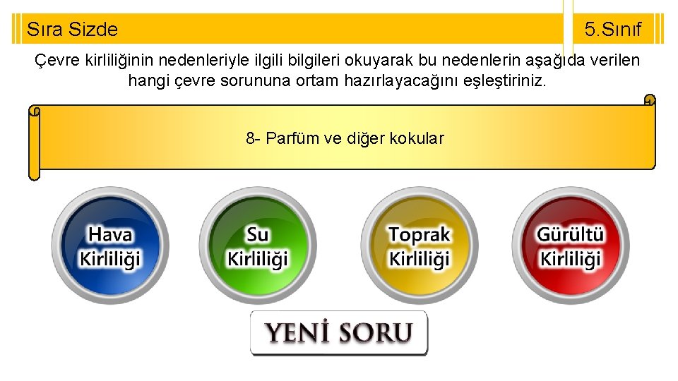 Sıra Sizde 5. Sınıf Çevre kirliliğinin nedenleriyle ilgili bilgileri okuyarak bu nedenlerin aşağıda verilen