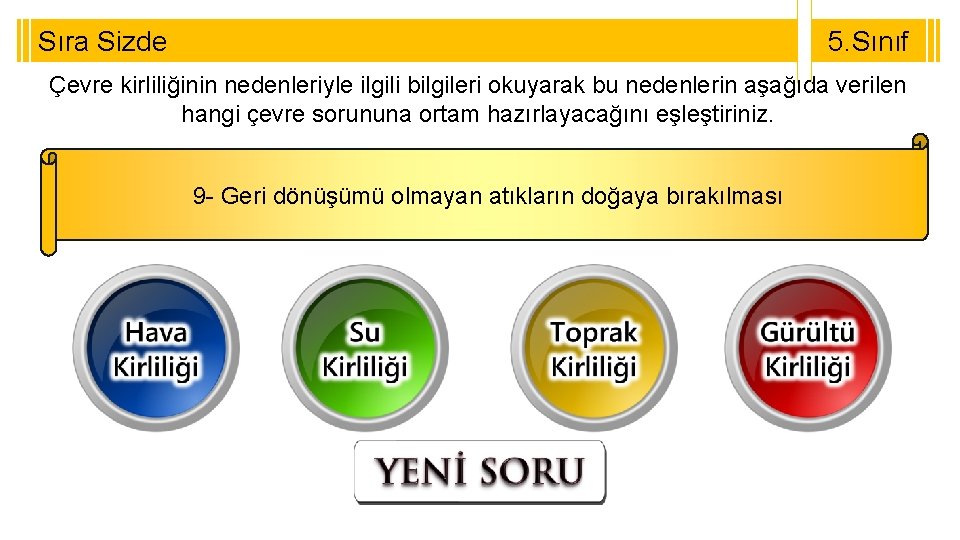 Sıra Sizde 5. Sınıf Çevre kirliliğinin nedenleriyle ilgili bilgileri okuyarak bu nedenlerin aşağıda verilen