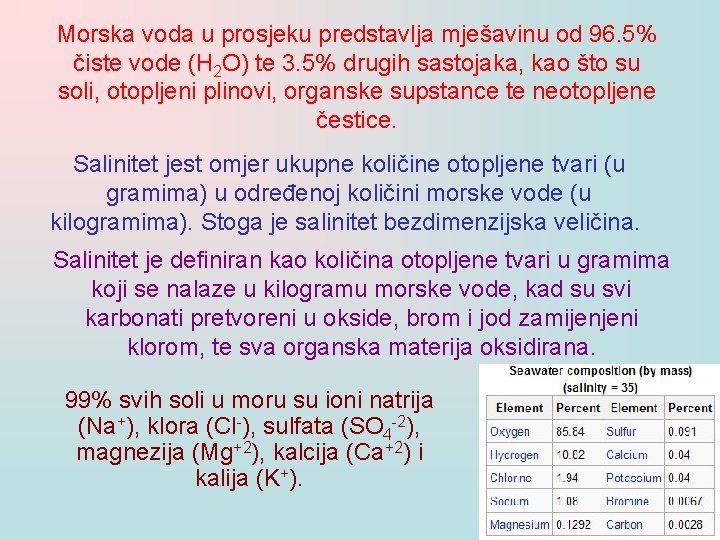 Morska voda u prosjeku predstavlja mješavinu od 96. 5% čiste vode (H 2 O)