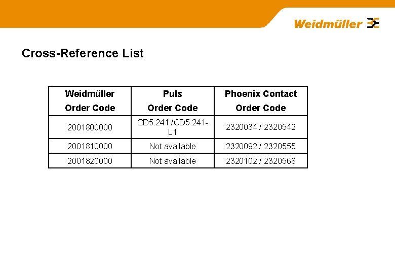 Cross-Reference List Weidmüller Puls Phoenix Contact Order Code 2001800000 CD 5. 241 /CD 5.