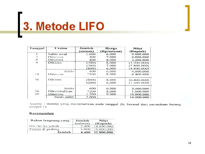 3. Metode LIFO 14 