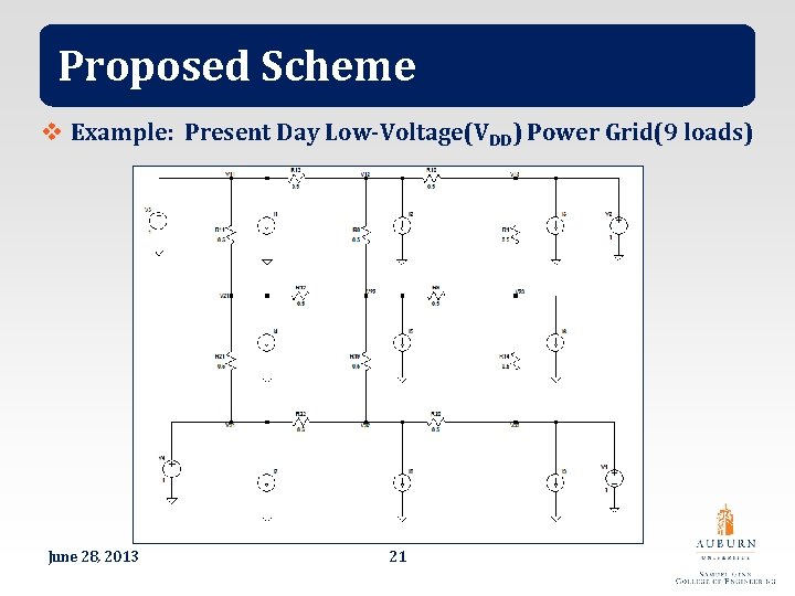 Proposed Scheme v Example: Present Day Low-Voltage(VDD) Power Grid(9 loads) June 28, 2013 21