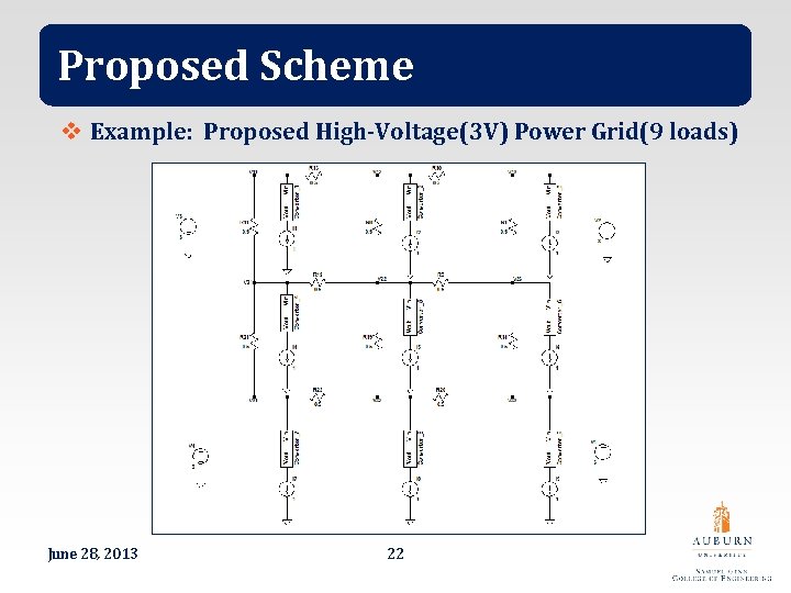 Proposed Scheme v Example: Proposed High-Voltage(3 V) Power Grid(9 loads) June 28, 2013 22