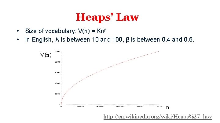 Heaps’ Law • Size of vocabulary: V(n) = Knb • In English, K is