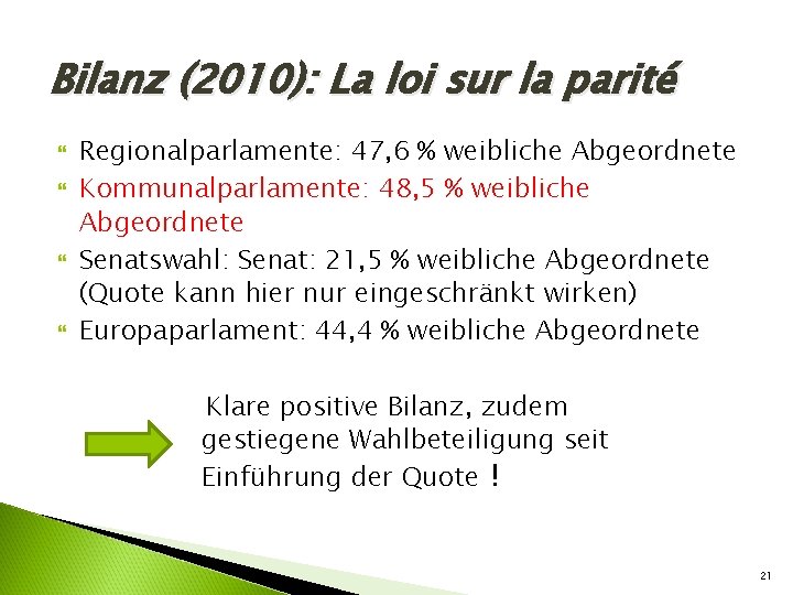 Bilanz (2010): La loi sur la parité Regionalparlamente: 47, 6 % weibliche Abgeordnete Kommunalparlamente: