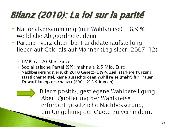 Bilanz (2010): La loi sur la parité Nationalversammlung (nur Wahlkreise): 18, 9 % weibliche