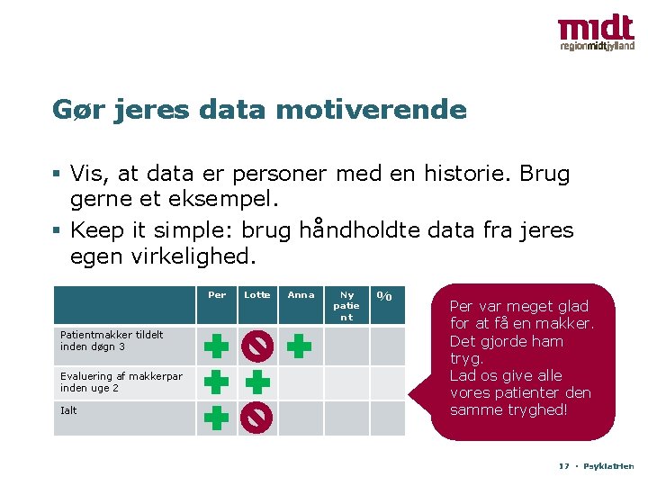 Gør jeres data motiverende § Vis, at data er personer med en historie. Brug