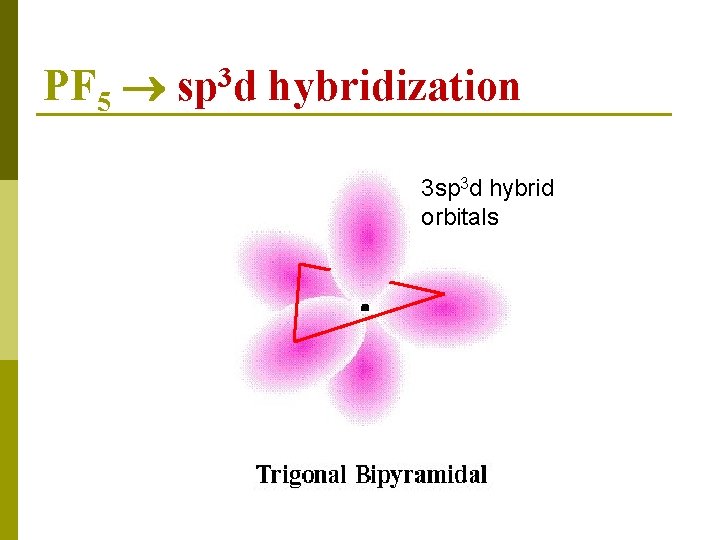 PF 5 3 sp d hybridization 3 sp 3 d hybrid orbitals 