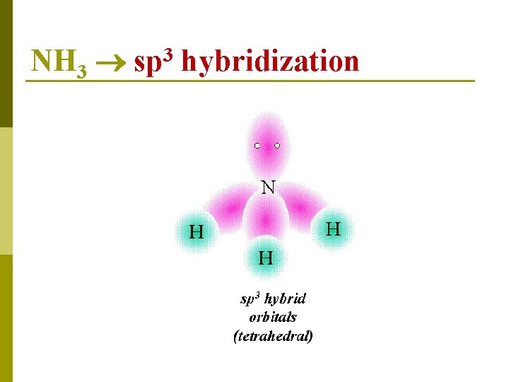 NH 3 3 sp hybridization 